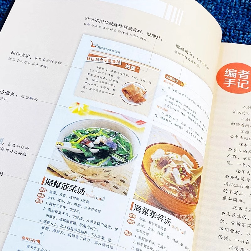 The Most Nutritious Home Cooke - Home Cooking Book review and price